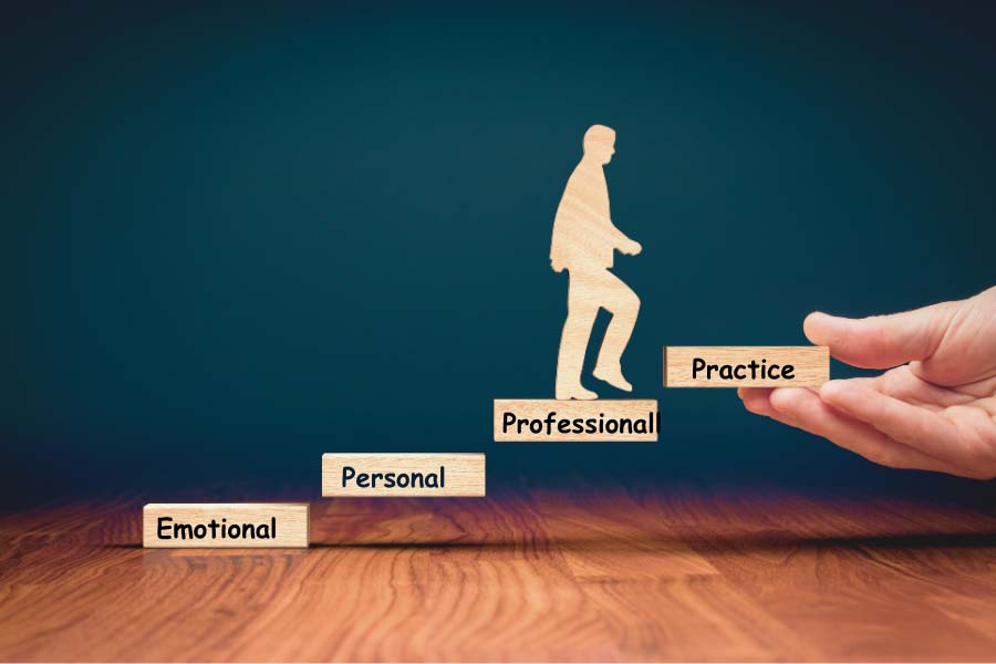 personality-development-service